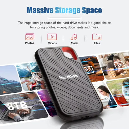 High Speed External Solid State Drive 1TB Portable SSD External Hard Drive 128TB External Hard Disk Hard drive For Laptop Mac PC