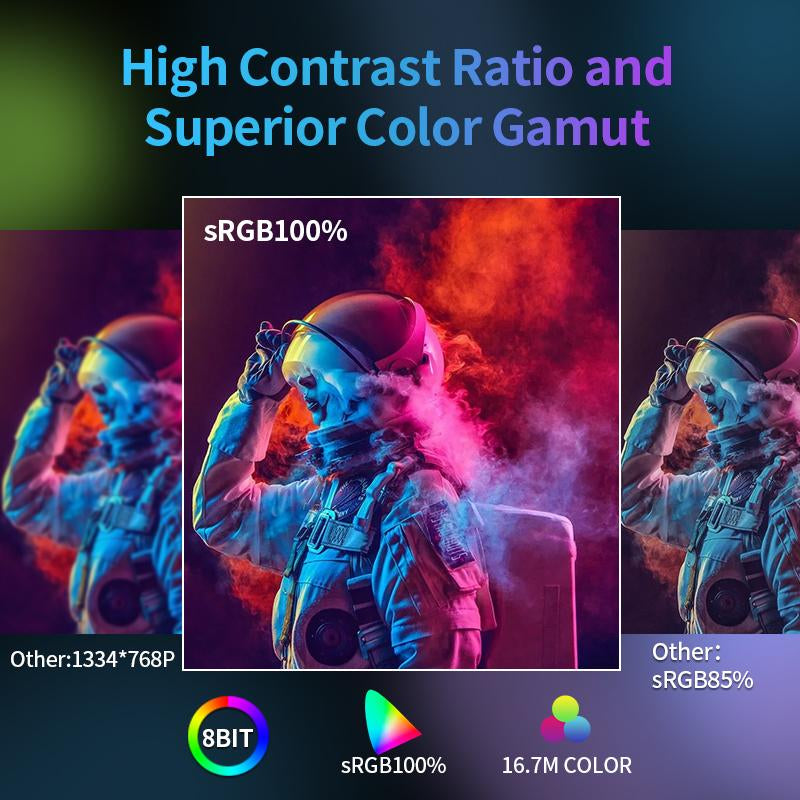 27 Inch 4K Gaming Monitor – UHD 3840×2160, 60Hz, HDMI Port, VESA 75×75Mm Wall-Mount, Adaptive Sync, 100% Srgb, 8Bit, 16.7M Color, 3000:1 Contrast